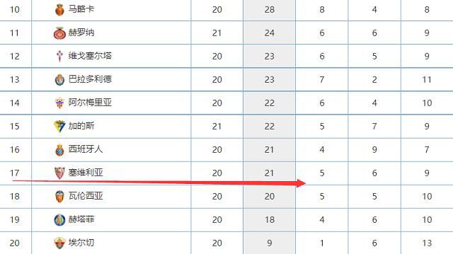 《米兰体育报》表示，AC米兰在2024年的目标是至少签下几名球员来加强球队，皮奥利需要在防守和进攻方面有所作为：在与亚特兰大的比赛中，皮奥利将重新安排特奥的位置，并将仅有的能出战的两位边路球员楚克乌泽和普利西奇安排在吉鲁的两侧。